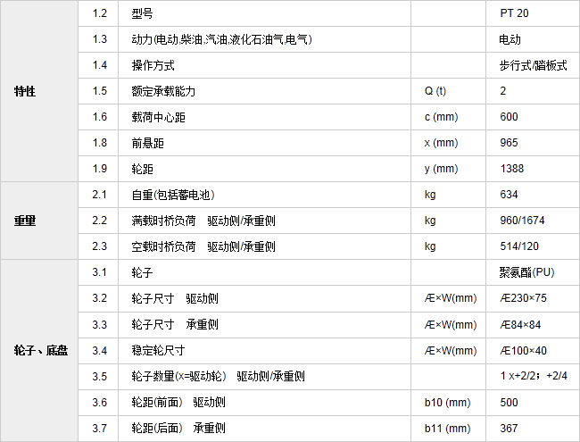 長(zhǎng)沙市偌力機(jī)械設(shè)備有限公司,長(zhǎng)沙升降平臺(tái),湖南升降平臺(tái),長(zhǎng)沙電動(dòng)叉車(chē) 長(zhǎng)沙市偌力機(jī)械設(shè)備有限公司,長(zhǎng)沙升降平臺(tái),湖南升降平臺(tái),長(zhǎng)沙電動(dòng)叉車(chē)
