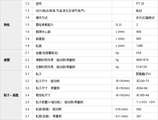 長(zhǎng)沙升降平臺(tái),湖南升降平臺(tái),長(zhǎng)沙電動(dòng)叉車(chē),湖南電動(dòng)叉車(chē),長(zhǎng)沙升降機(jī),湖南升降機(jī),湖南貨梯,長(zhǎng)沙貨梯,長(zhǎng)沙升降貨梯,湖南升降貨梯,湖南電動(dòng)堆高車(chē) 長(zhǎng)沙升降平臺(tái),湖南升降平臺(tái),長(zhǎng)沙電動(dòng)叉車(chē),湖南電動(dòng)叉車(chē),長(zhǎng)沙升降機(jī),湖南升降機(jī),湖南貨梯,長(zhǎng)沙貨梯,長(zhǎng)沙升降貨梯,湖南升降貨梯,湖南電動(dòng)堆高車(chē)