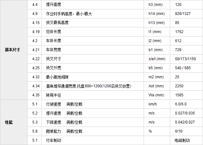 長(zhǎng)沙升降平臺(tái),湖南升降平臺(tái),長(zhǎng)沙電動(dòng)叉車(chē),湖南電動(dòng)叉車(chē),長(zhǎng)沙升降機(jī),湖南升降機(jī),湖南貨梯,長(zhǎng)沙貨梯,長(zhǎng)沙升降貨梯,湖南升降貨梯,湖南電動(dòng)堆高車(chē) 長(zhǎng)沙升降平臺(tái),湖南升降平臺(tái),長(zhǎng)沙電動(dòng)叉車(chē),湖南電動(dòng)叉車(chē),長(zhǎng)沙升降機(jī),湖南升降機(jī),湖南貨梯,長(zhǎng)沙貨梯,長(zhǎng)沙升降貨梯,湖南升降貨梯,湖南電動(dòng)堆高車(chē)